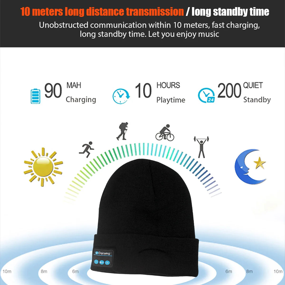 Bonnet Bluetooth Musical Sans Fil