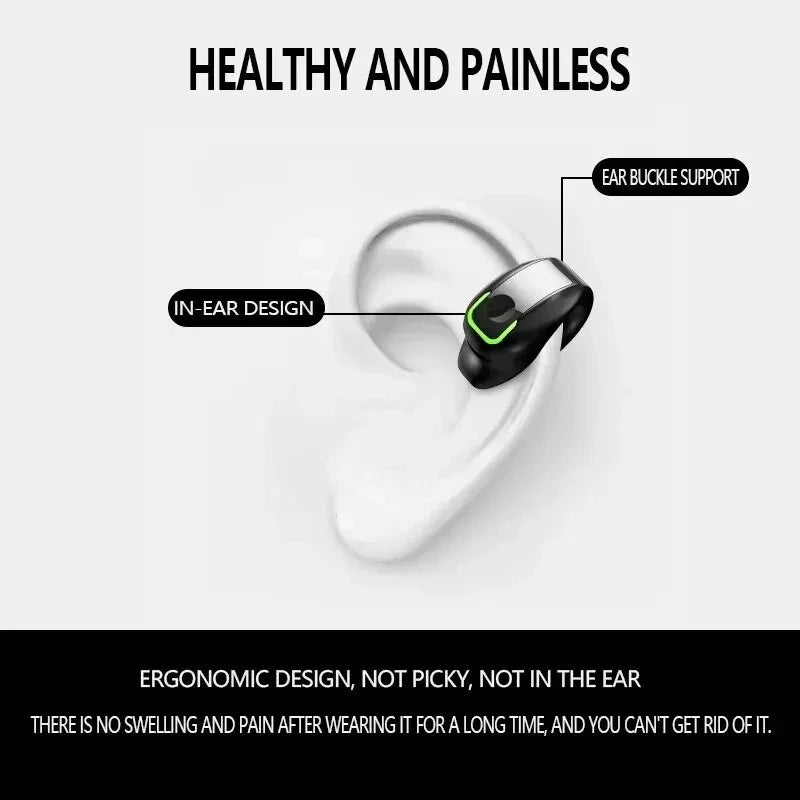 Écouteur Bluetooth Clip-On Monaural