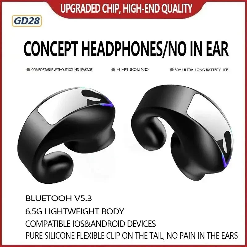 Écouteur Bluetooth Clip-On Monaural